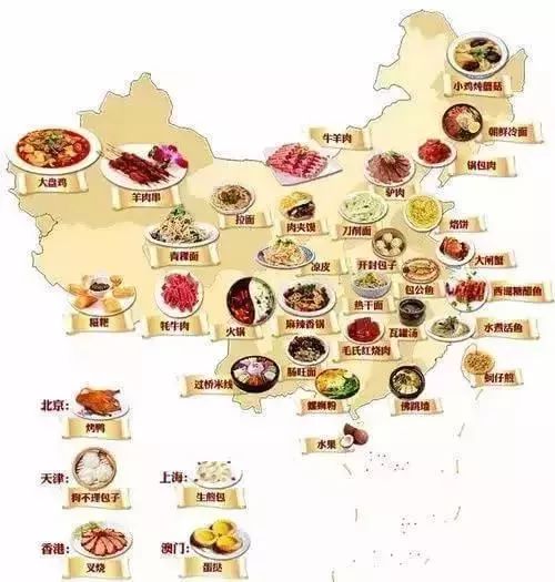 新疆食物与地域文化的联系和区别