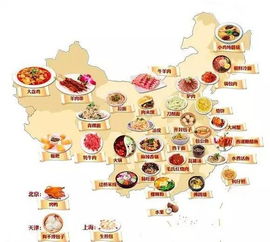 中华饮食文化继承发展和创新发展